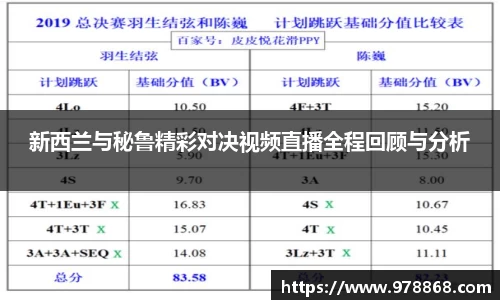 星空体育网站入口