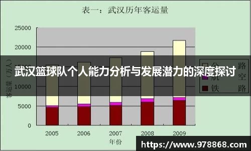 星空体育(中国)官方网站
